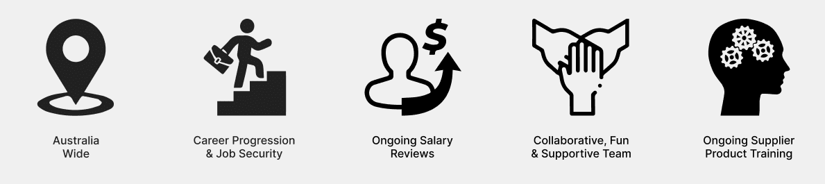 Sydney-Tools-Benefits