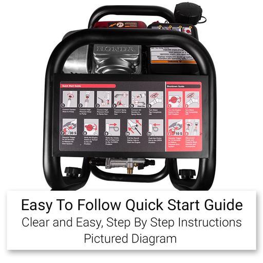 Typhoon TPW3200H 5120PSI EWP Honda Powered Petrol Pressure Washer With Turbo Head – image 8