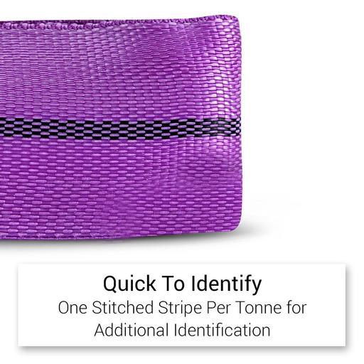 Ninja NS10001 1 Ton x 1m Round Lifting Sling Violet  – image 7