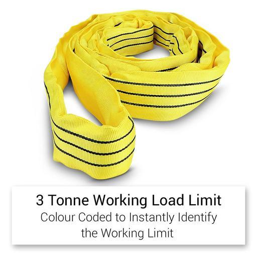 Ninja NS30002 3 Ton x 2m Round Lifting Sling Yellow – image 6