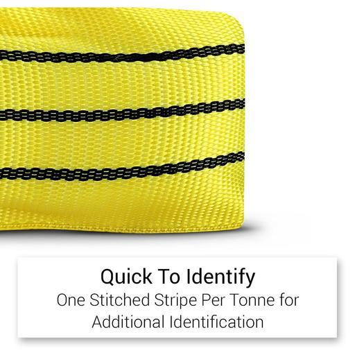 Ninja NS30001 3 Ton x 1m Round Lifting Sling Yellow – image 7