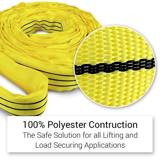 Ninja NS30006 3 Ton x 6m Round Lifting Sling Yellow – image 4