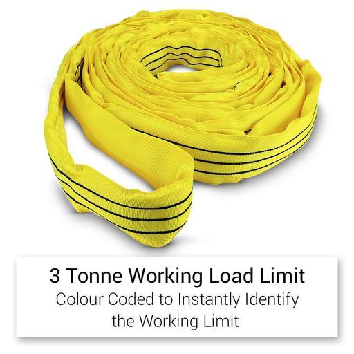Ninja NS30006 3 Ton x 6m Round Lifting Sling Yellow – image 6