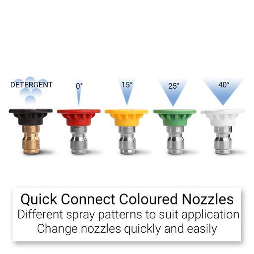Typhoon T40NPK 5-Pack Stainless Steel Assorted 1/4" 040 Pressure Washer Nozzle – image 3