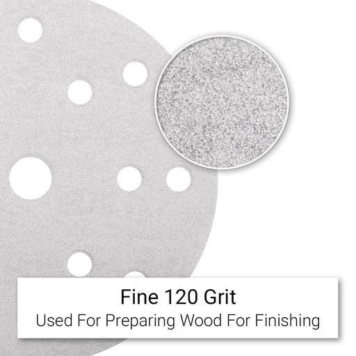 Gator Finishing Products 3\" X 5\" X 1\" Waterproof Sanding Sponge, 180...