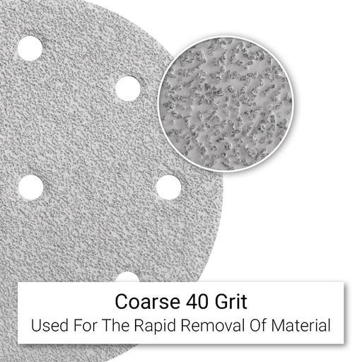 Primex 7530 10-Pack 125mm (5") 9 Hole Premium Aluminium Oxide 40 Grit Sanding Discs - MADE IN FRANCE – image 4