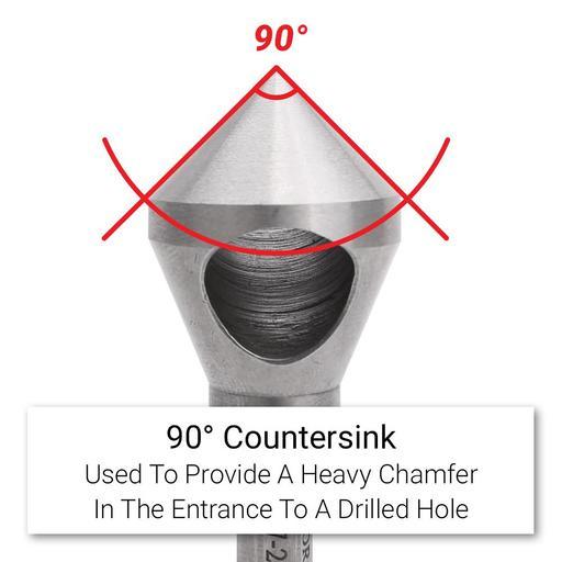 Xtorque XTCD4 4pce 1/4" Hex HSS Countersink & Deburring Tool Set – image 3