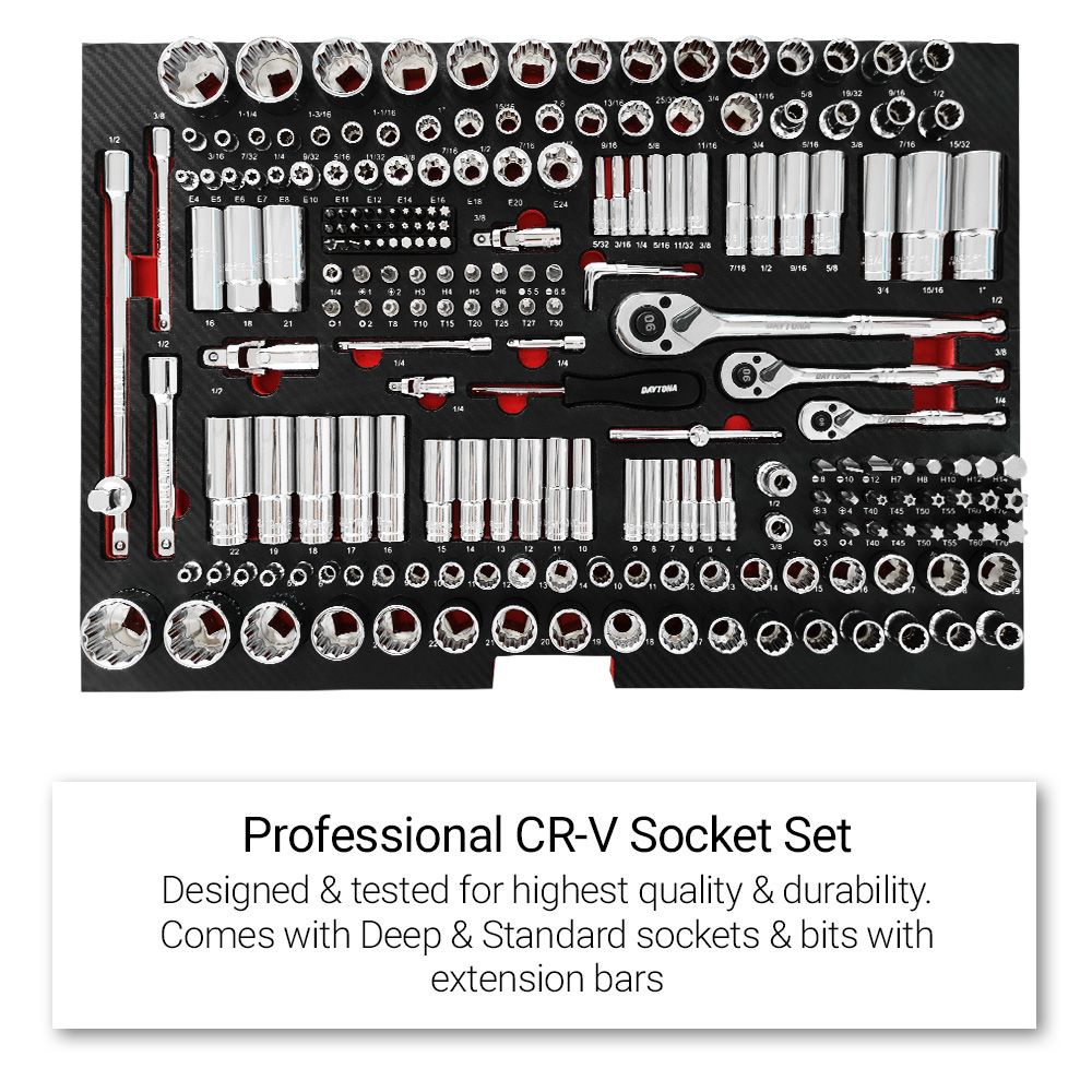 Daytona D426PSKIT 426pce Metric/SAE Tool Kit In 9 Drawer Tool Box and 7 Drawer Bottom Roller Cabinet – image 5