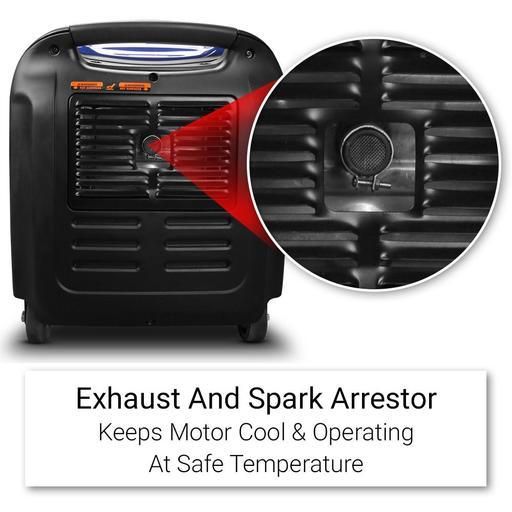 Gensafe GYF3300 3kW YAMAHA-MZ175 Electric Start Inverter Generator – image 10