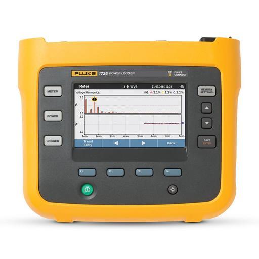 Fluke FLUKE 1736/EUS (4534519) Three-Phase Power Quality Loggers