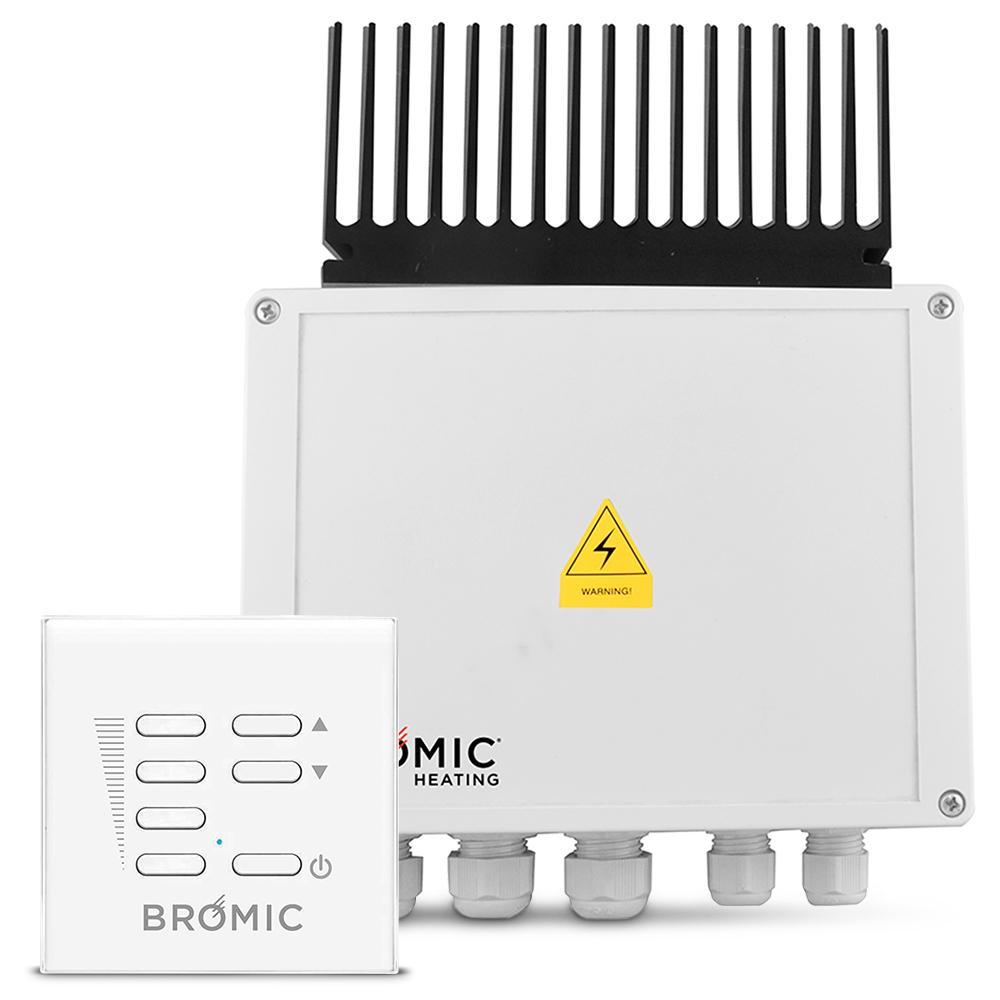 301 Moved Permanently