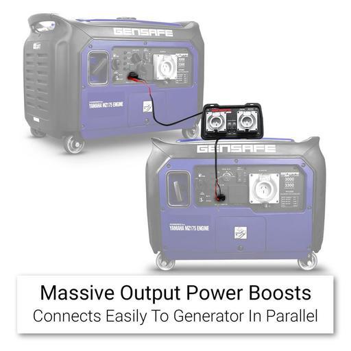 Gensafe YF3300KIT 2-Pack 3kw YAMAHA-MZ175 Petrol Portable Inverter Generator with Parallel Kit – image 2