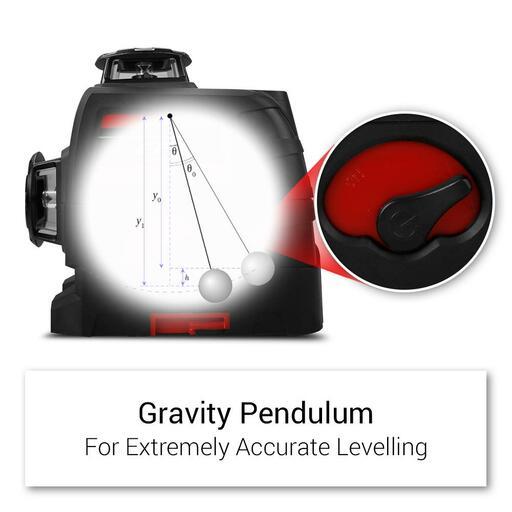 CPI CPI3LG 7.4V 2.2Ah Li-ion Multiline Self Leveling Green Beam Line Laser Kit – image 4
