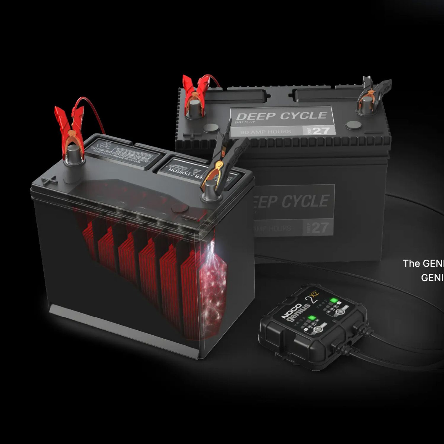 NOCO GENIUS2X2 6V/12V 4A 2-Bank Battery Charger – image 5