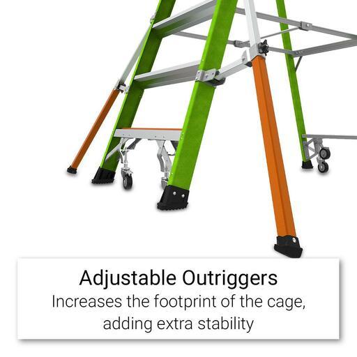Little Giant Ladder Systems 19708-146 2.41m 170kg Fibreglass Enclosed Platform Ladder – image 4
