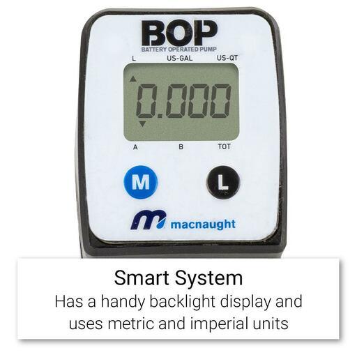 Macnaught IM012EB-01 BOP Inline Meter – image 2