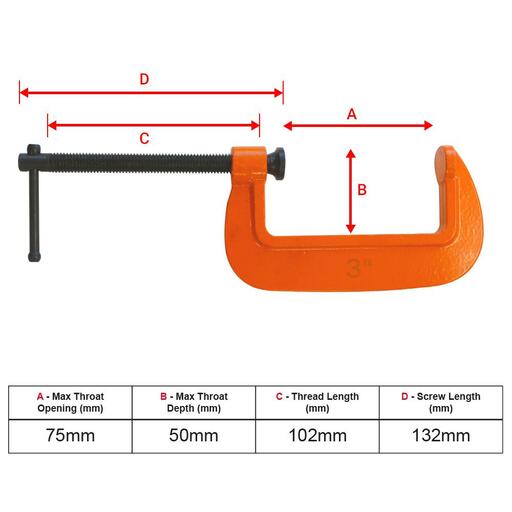 Techsmart T4GC14 4pce 25mm-100mm General Purpose G-Clamp Set – image 5
