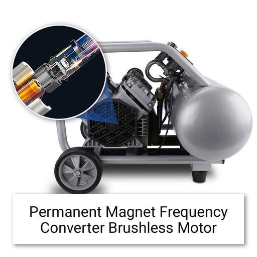Chicago Air HUSH15HF 1500W 15L Brushless Oil Free Air Compressor – image 3