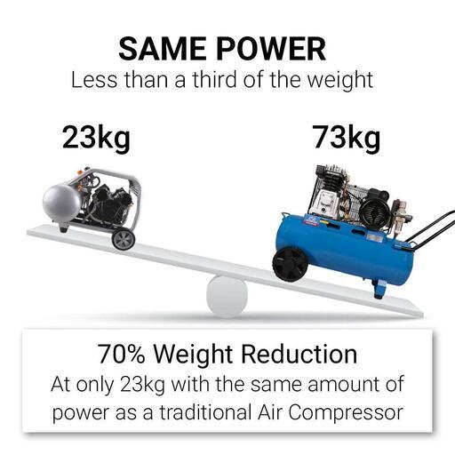 Chicago Air HUSH15HF 1500W 15L Brushless Oil Free Air Compressor – image 16
