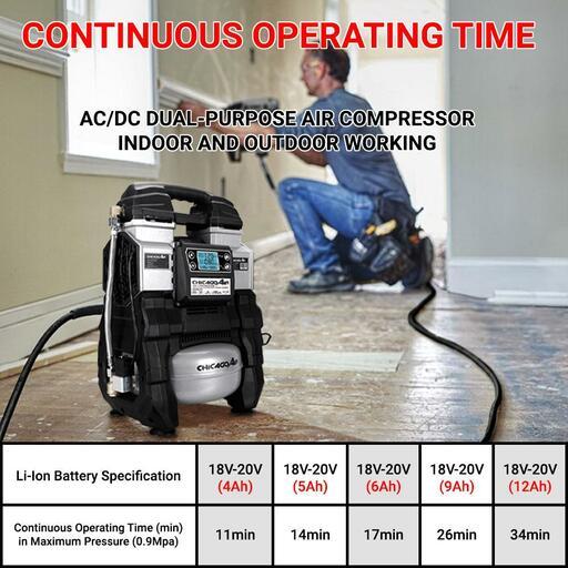 Chicago Air HUSHACDC 18V Li-ion 5L AC/DC Brushless Oil Free Air Compressor – image 16