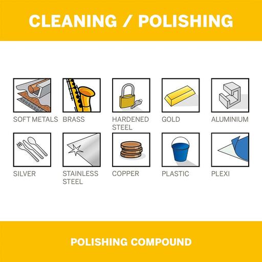 Dremel 5000421 (2.615.000.421) Polishing Compound – image 6