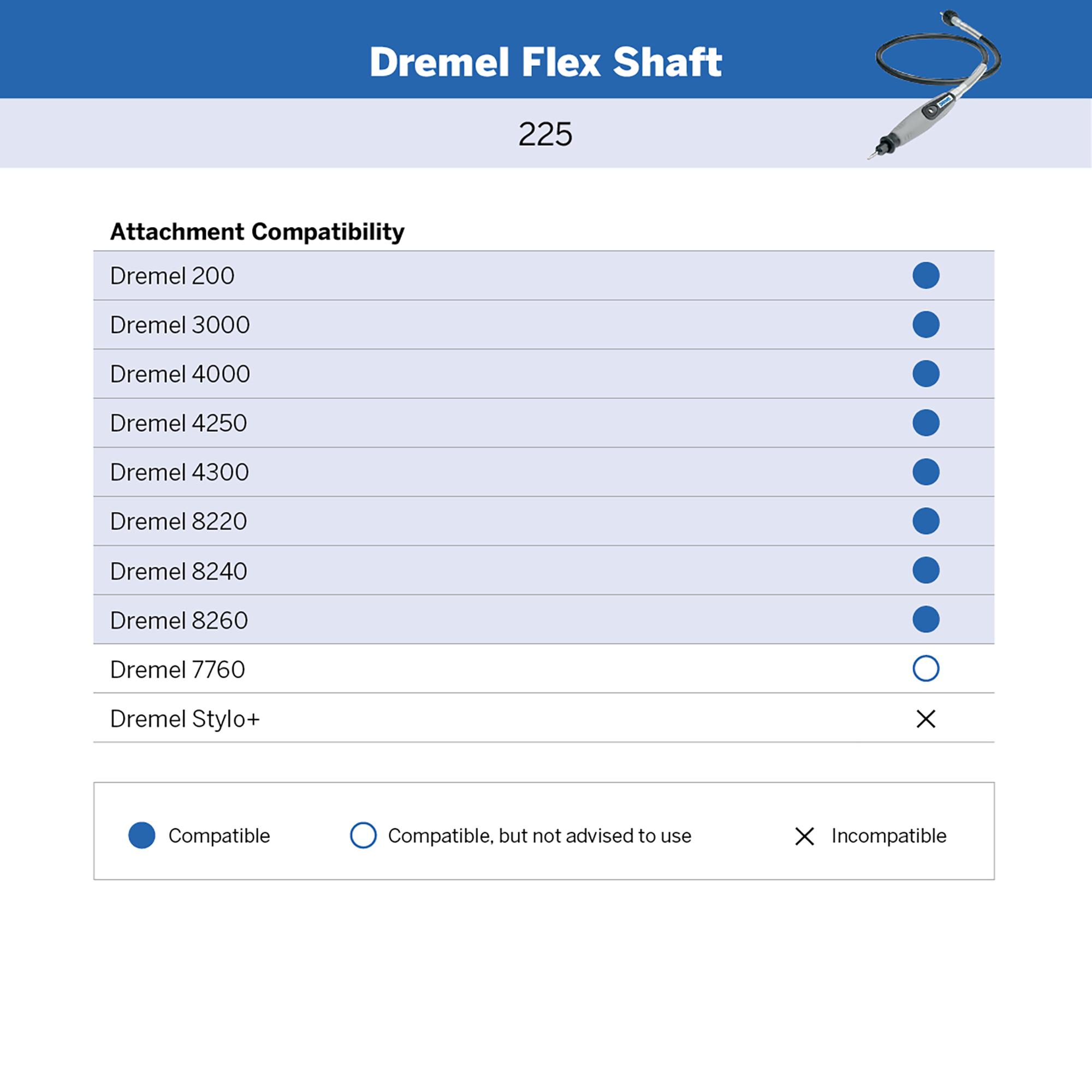 DREMEL® Flexible Shaft Attachments to Reach