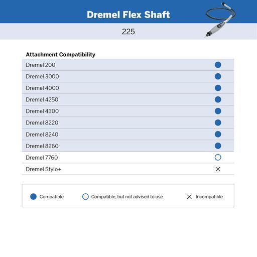 Dremel 225-02 (2.615.022.5AJ) Flexible Shaft Attachment – image 6