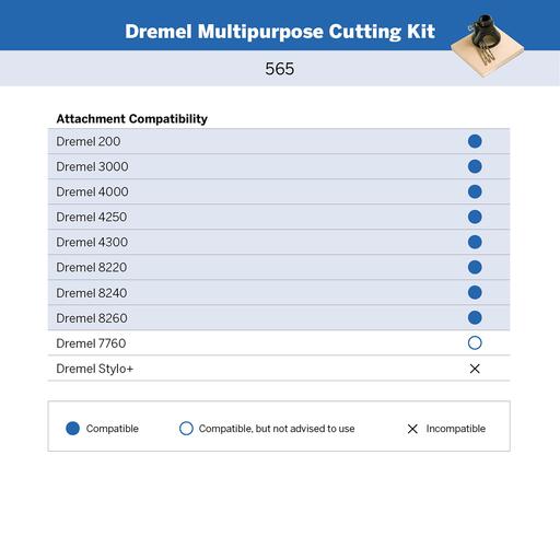 Dremel 565 (2.615.056.5AC) Multi Purpose Cutting Kit – image 6