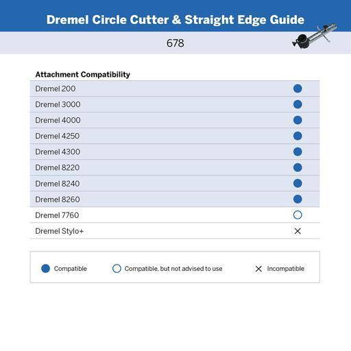 Dremel 678-02 (2.615.067.8AF) Dremel Circle Cutter & Straight Edge Guide – image 6