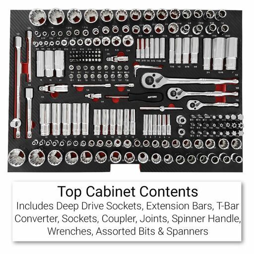 Daytona D450PSB 450pce Metric/SAE Tool Kit In 10 Drawer Tool Box – image 2