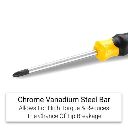 Stanley STHT16158-0 PH2 x 100mm Cushion Grip Phillips Screwdriver – image 3