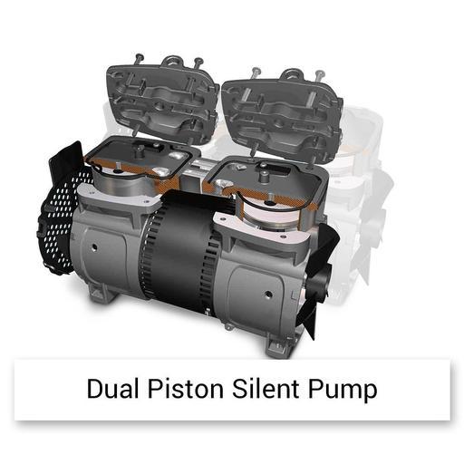 Chicago Air HUSH70 70L Silenced Air Compressor – image 3