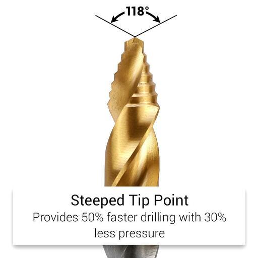Xtorque XP25M35 Platinum 25pce HSS M35 Sharkstep Drill Bits Set