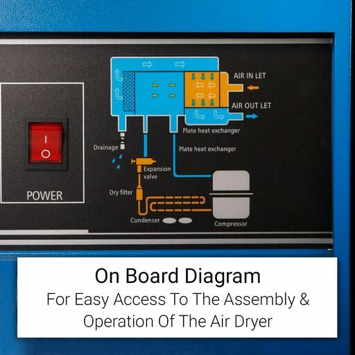 Chicago Air LAD78 0.52kW 78CFM Refrigerated Compressed Air Dryer – image 5