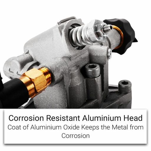 Typhoon TAP3200 3200PSI 3.0-7.5HP Horizontal Axial Piston Pump to Suit High Pressure Washer – image 7