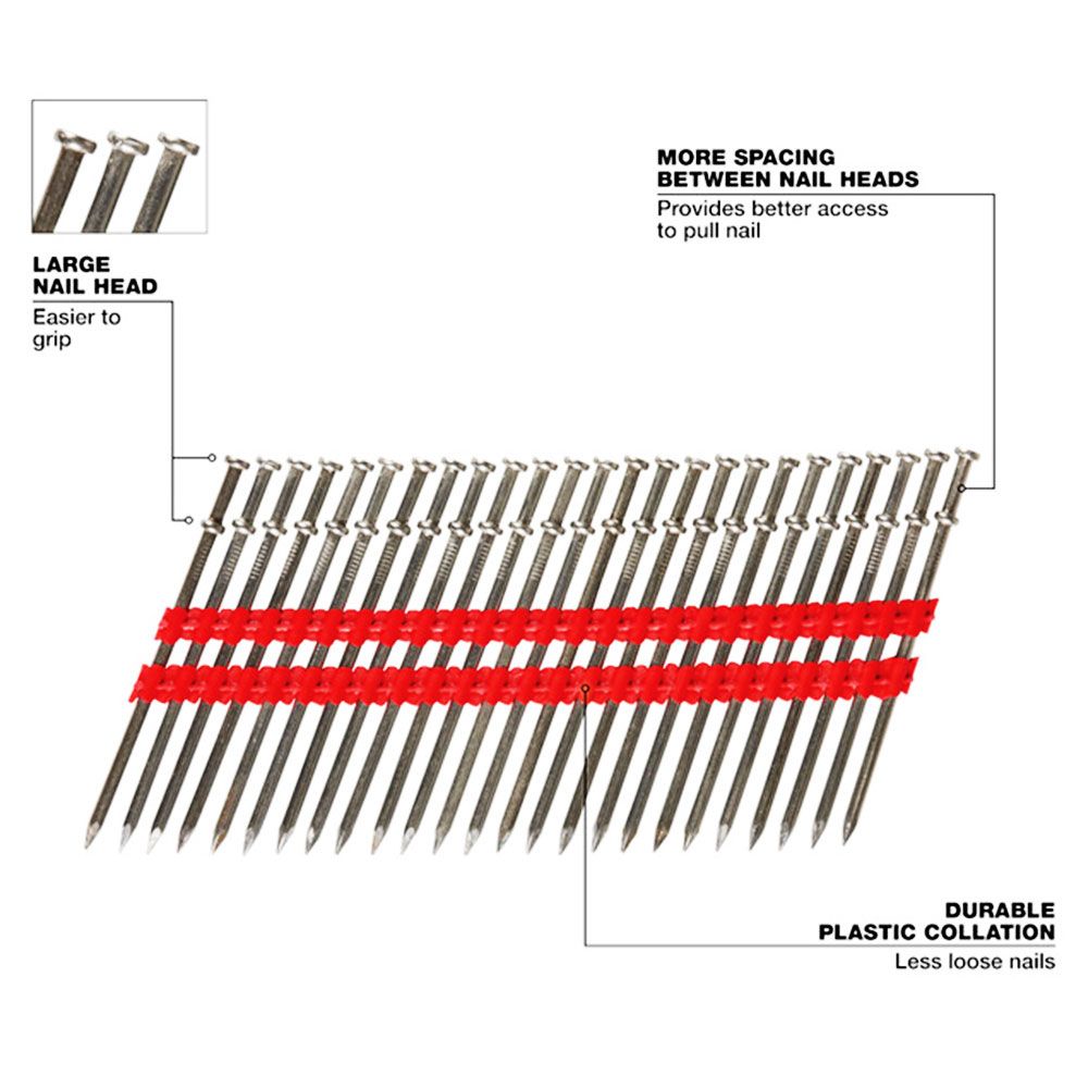 Milwaukee MDP16D-2000 16D 3” x .131” 2000pce Collated Duplex Nails – image 5