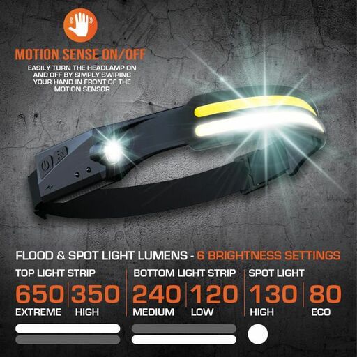 SP Tools SP81463 Double Strip COB LED Slimline Motion Sensor Headlamp – image 3