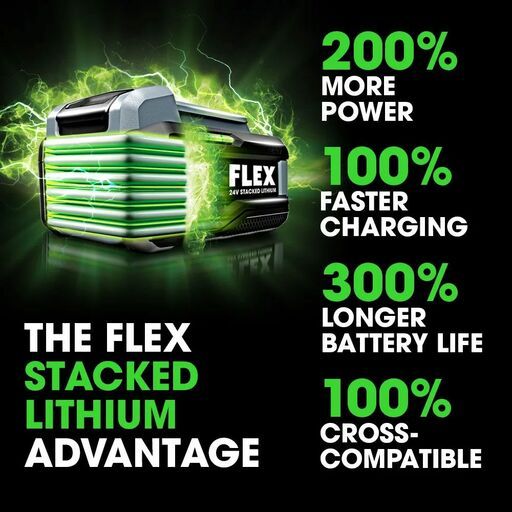 FLEX FXMA213-2FA 24V 3.5Ah Li-ion Cordless 2-in-1 30º Framing & 15Ga Angled Finish Nailer Combo Kit – image 11