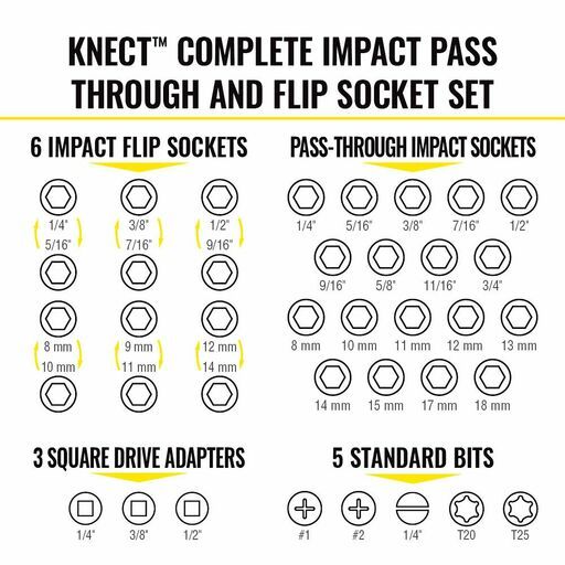 Klein A-65500KNECT 39pce KNECT™ Complete Impact Pass Through and Flip Socket Set – image 6