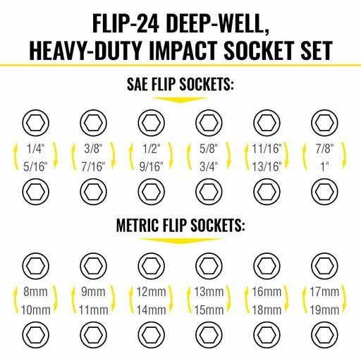 Klein A-65626 18pce KNECT™ Flip-24 Deep-Well, Heavy-Duty Impact Metric / SAE Socket Set – image 5