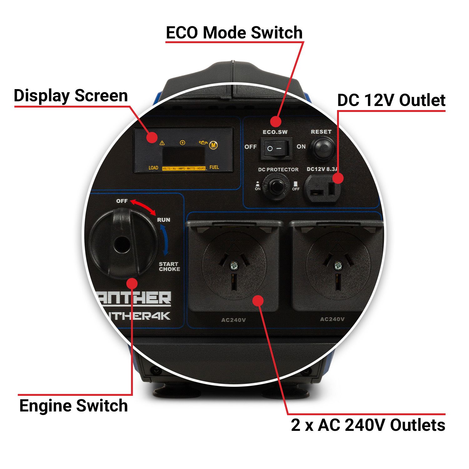 Panther PANTHER4K 4000W 5.3KVA Inverter Generator – image 5