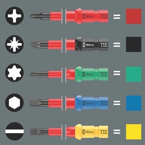 Wera WER135926 35pce Kraftform Kompakt W 1 Maintenance Set – image 4