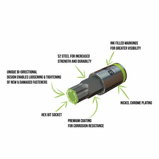 GRIPEDGE  HCS6S 6pce 1/2" Drive SAE Hex Bit Socket Set – image 6