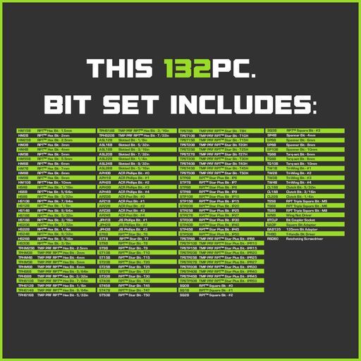 GRIPEDGE  MBS132 132pce Multi Bit & Driver Set – image 10