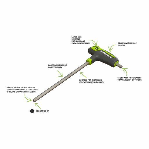 GRIPEDGE  PHM8S 8pce Metric HEX T Handle Set – image 6