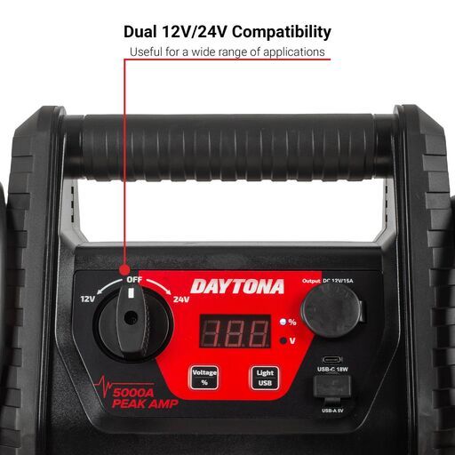 Daytona DJS1224600 12V/24V 5000A/1500A Premium Jump Starter – image 7