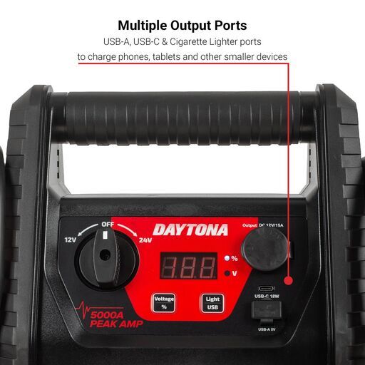 Daytona DJS1224600 12V/24V 5000A/1500A Premium Jump Starter – image 8