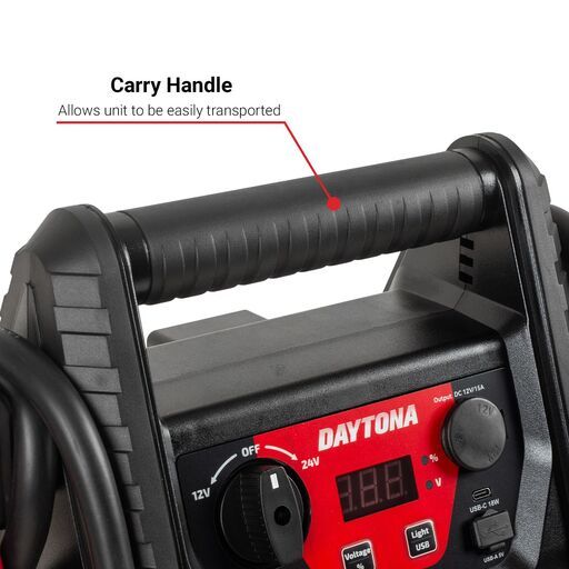 Daytona DJS1224600 12V/24V 5000A/1500A Premium Jump Starter – image 9