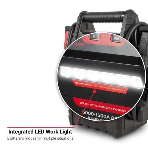 Daytona DJS1224600 12V/24V 5000A/1500A Premium Jump Starter – image 10