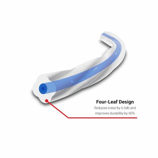 Makita 1917U4-3 1.65mm x 15m Four Leaf Core Nylon Line – image 3